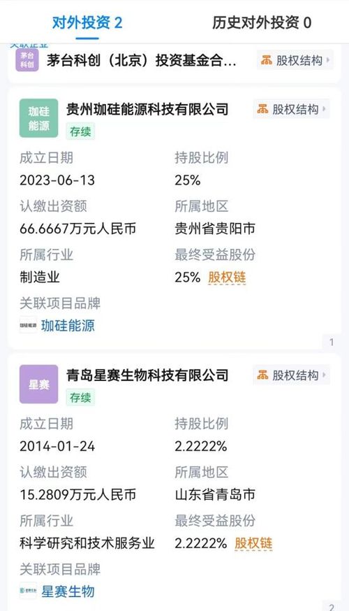 領投星賽生物，茅臺基金布局細胞技術研發(fā)與應用新賽道